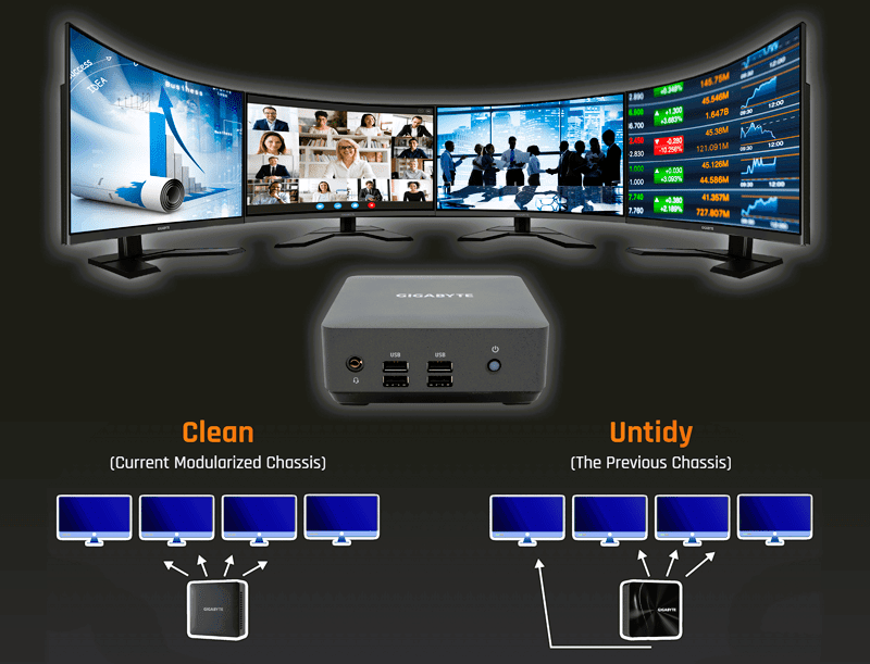 Gigabyte Releases Latest BRIX's Mini-PC b96tl21n b96tl21n