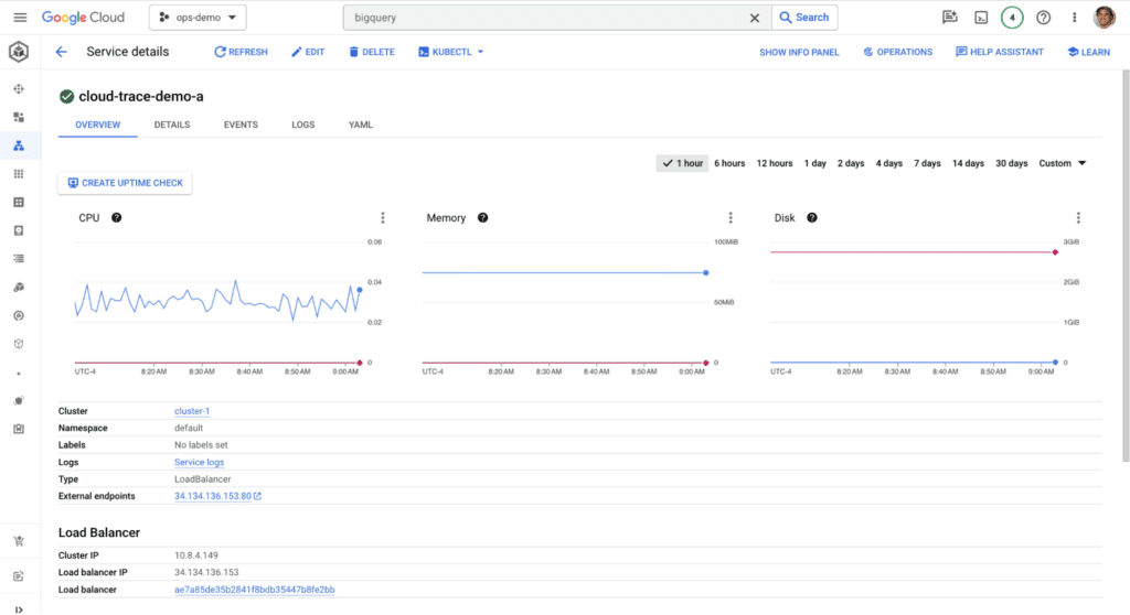 Power of Google Cloud Monitoring: What's New in Q2 2023 image4 VgPs3uA.max 2000x2000 1 Google cloud GKE Uptime Check