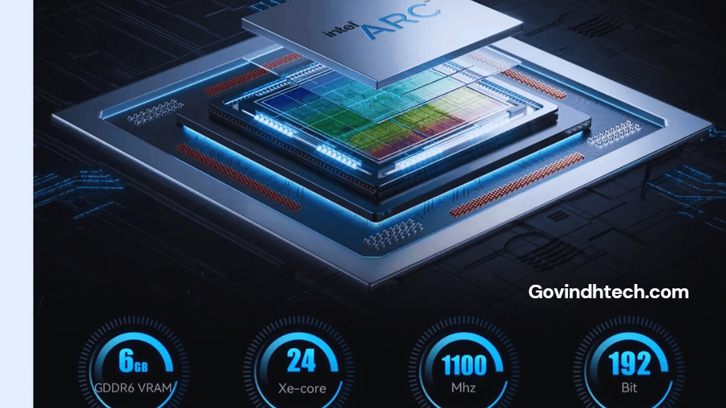 Mini gaming PC with Intel Arc GPU vn vn