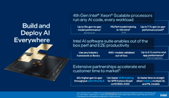 Launch LLM Chatbot and Boost Gen AI Inference with Intel AMX 09282023 image1 LLM Chatbot and Boost Gen AI Inference with Intel AMX