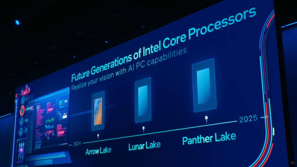 Intel Arrow Lake-H CPUs: Energy-Efficient Intel Arrow Lake Lunar Lake Panther Lake CPUs 1 1456x819 1 Intel Arrow Lake-H CPUs