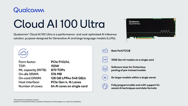 Qualcomm Cloud AI 100 Ultra Launch : Latest Tech Wonder! image 26 Cloud AI 100 ultra