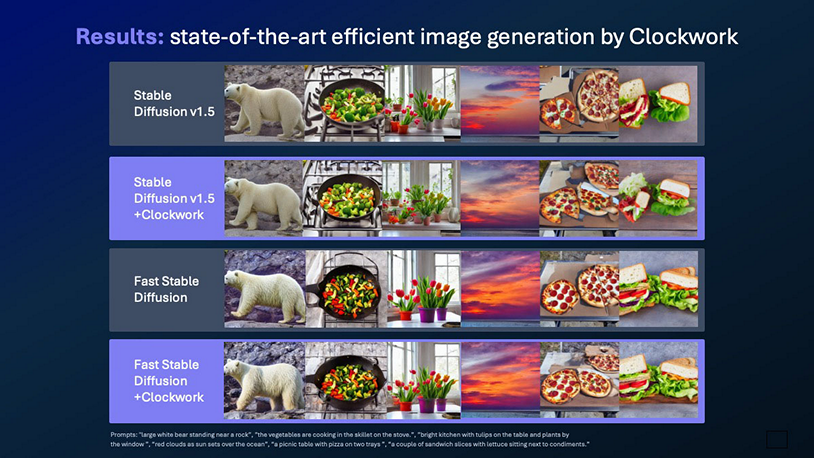 Image generation by Clockwork Image generation by Clockwork