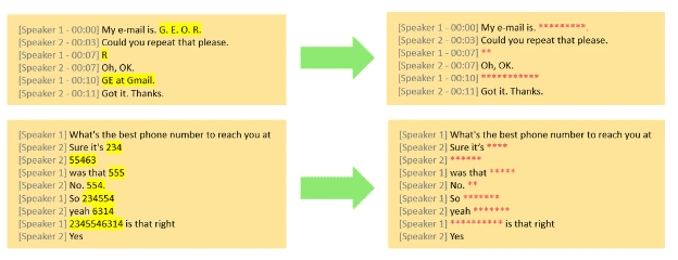 Azure AI Language