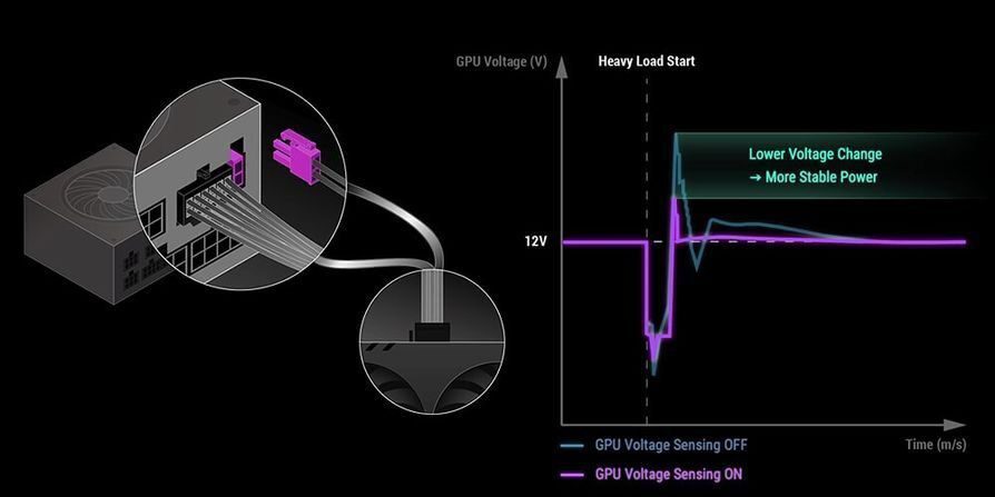 Smart design, efficient operation Smart design, efficient operation
