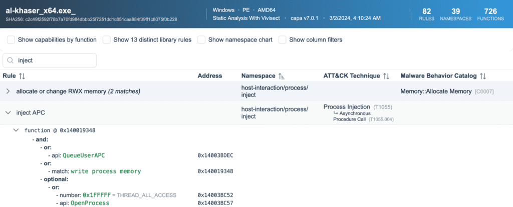 Default Table View Showing Rule Match Details Default Table View Showing Rule Match Details