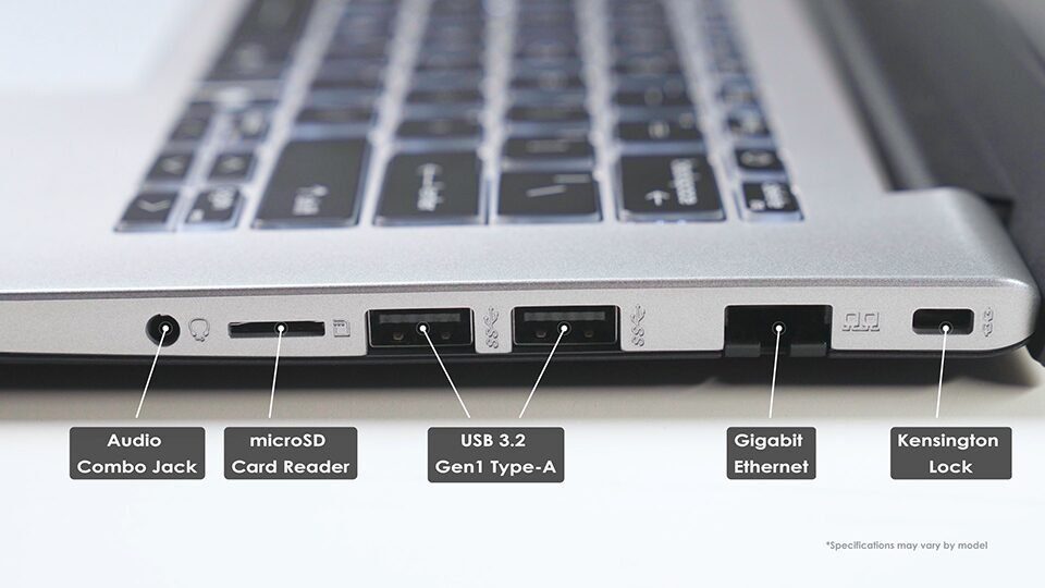 I/O ports are found in modern series, which also include gigabit Ethernet and a microSD card reader