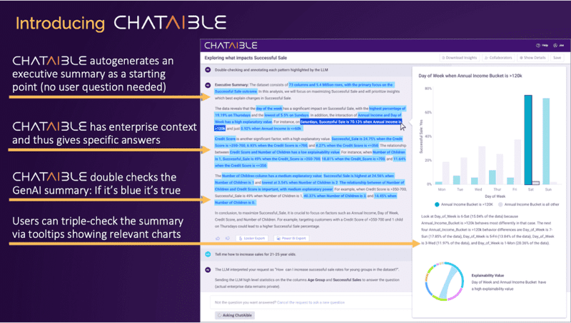 Introducing Chataible