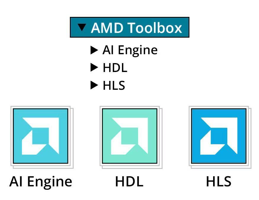 Tool lets you use a combination of AI Engine and programmable logic (HDL/HLS) blocks to create and simulate a design.