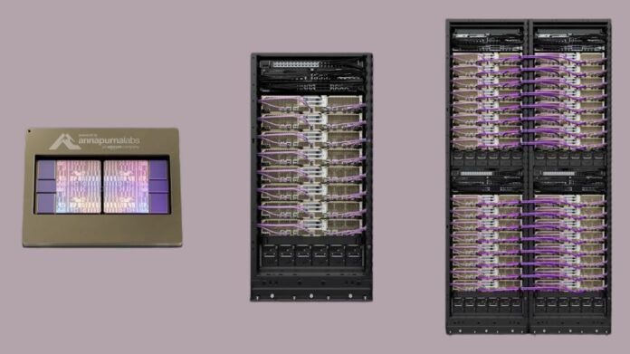 AWS Trainium 2