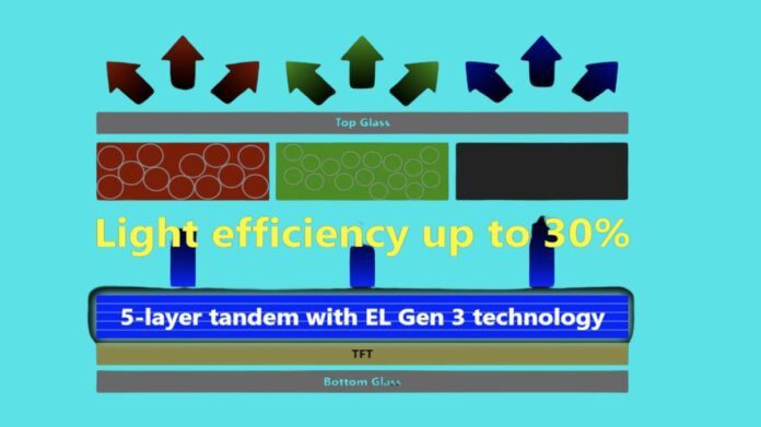 EL Gen 3